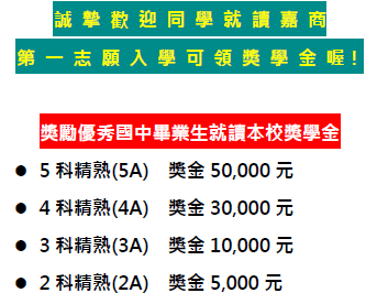 入學績優獎金