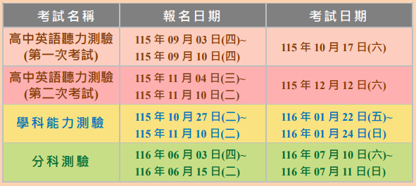 116學年度考試時程